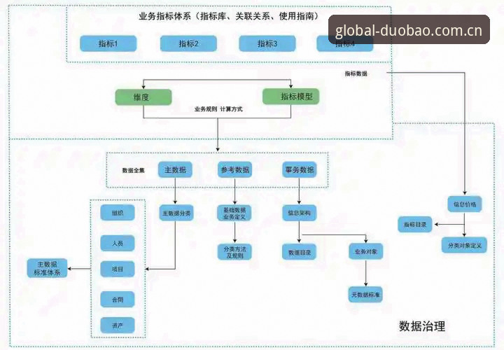多宝体育中国投注指南攻略深度评测：从入口到数据的完整链路体验